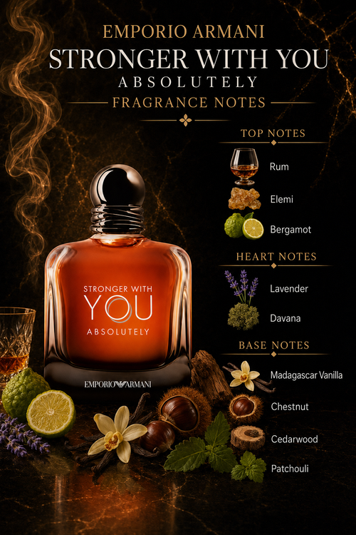 Armani Stronger With You Absolutely