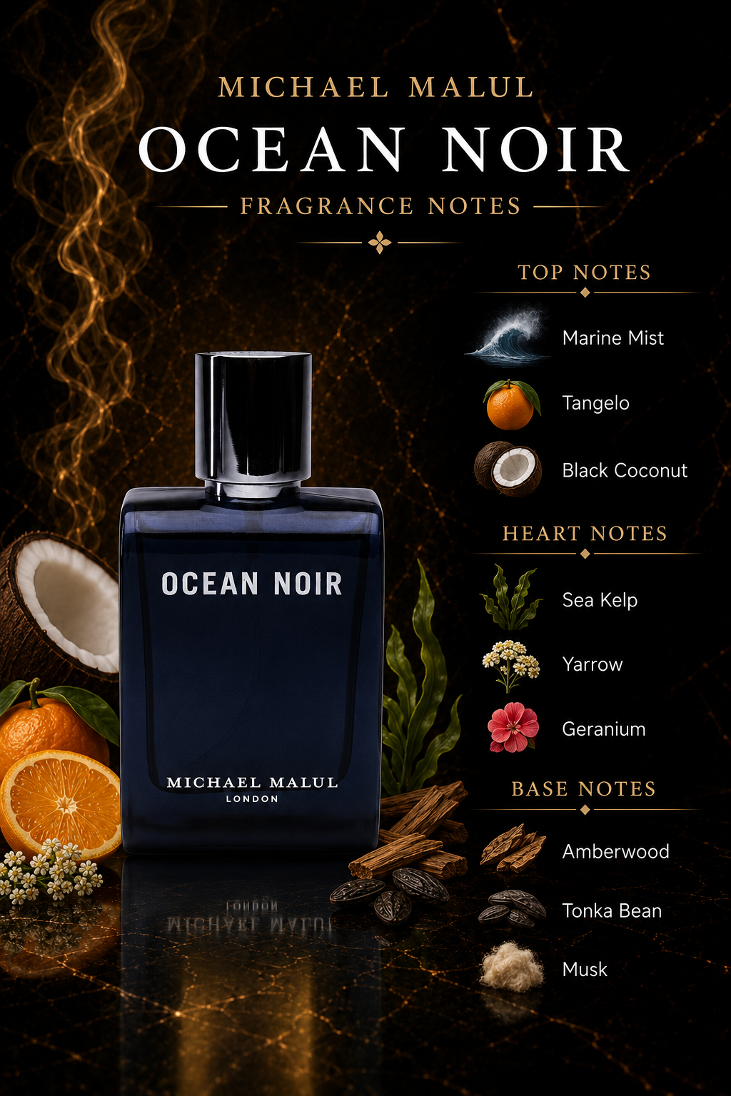 Michael Malul Ocean Noir EDP
