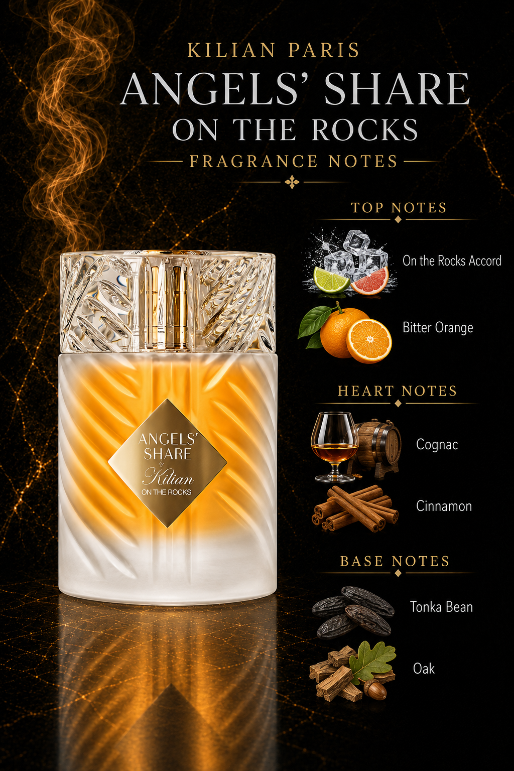 Killian Angel Share On The Rocks