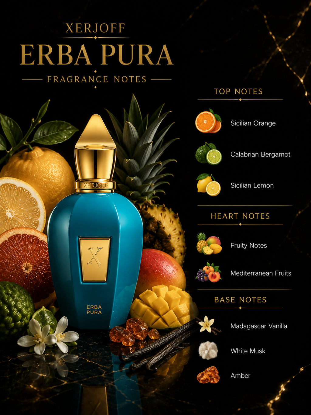 Xerjoff Erba Pura